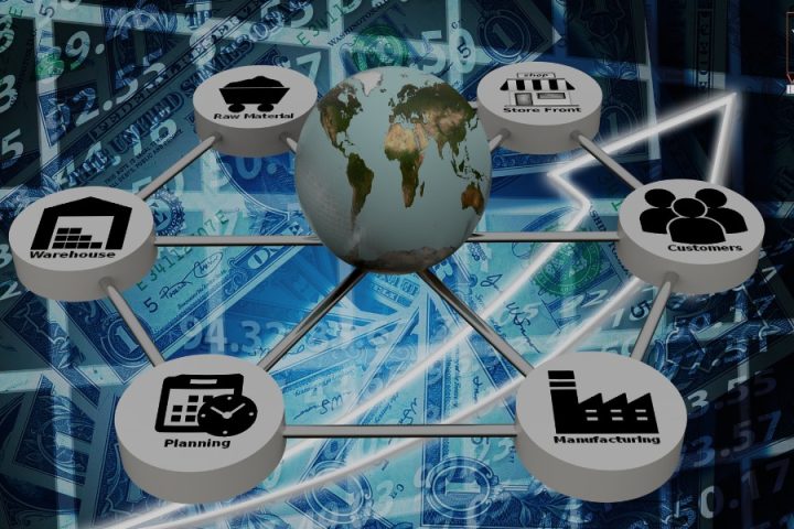 Textile Supply Chain - Vigour Impex